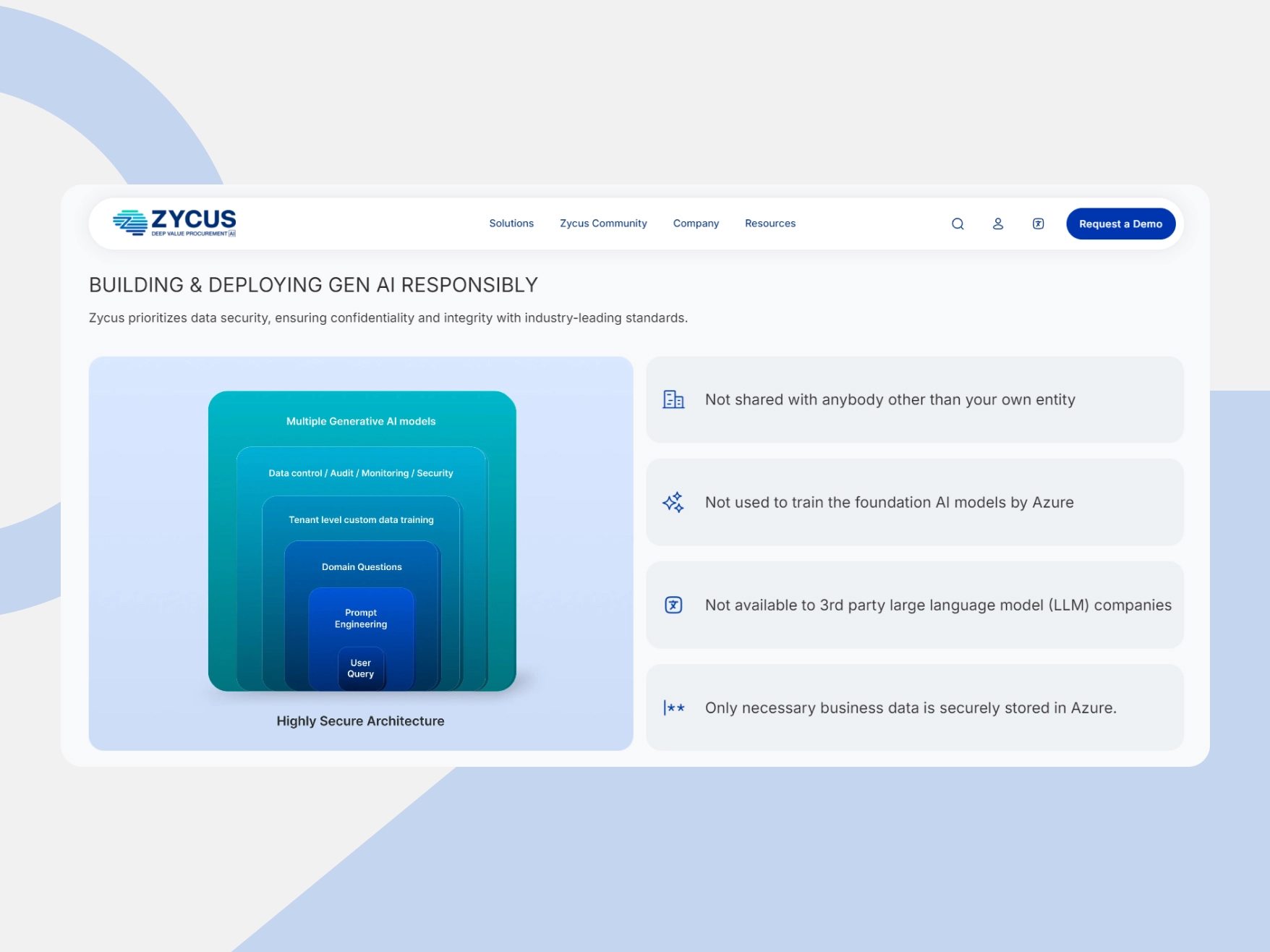 Zycus casestudy approach